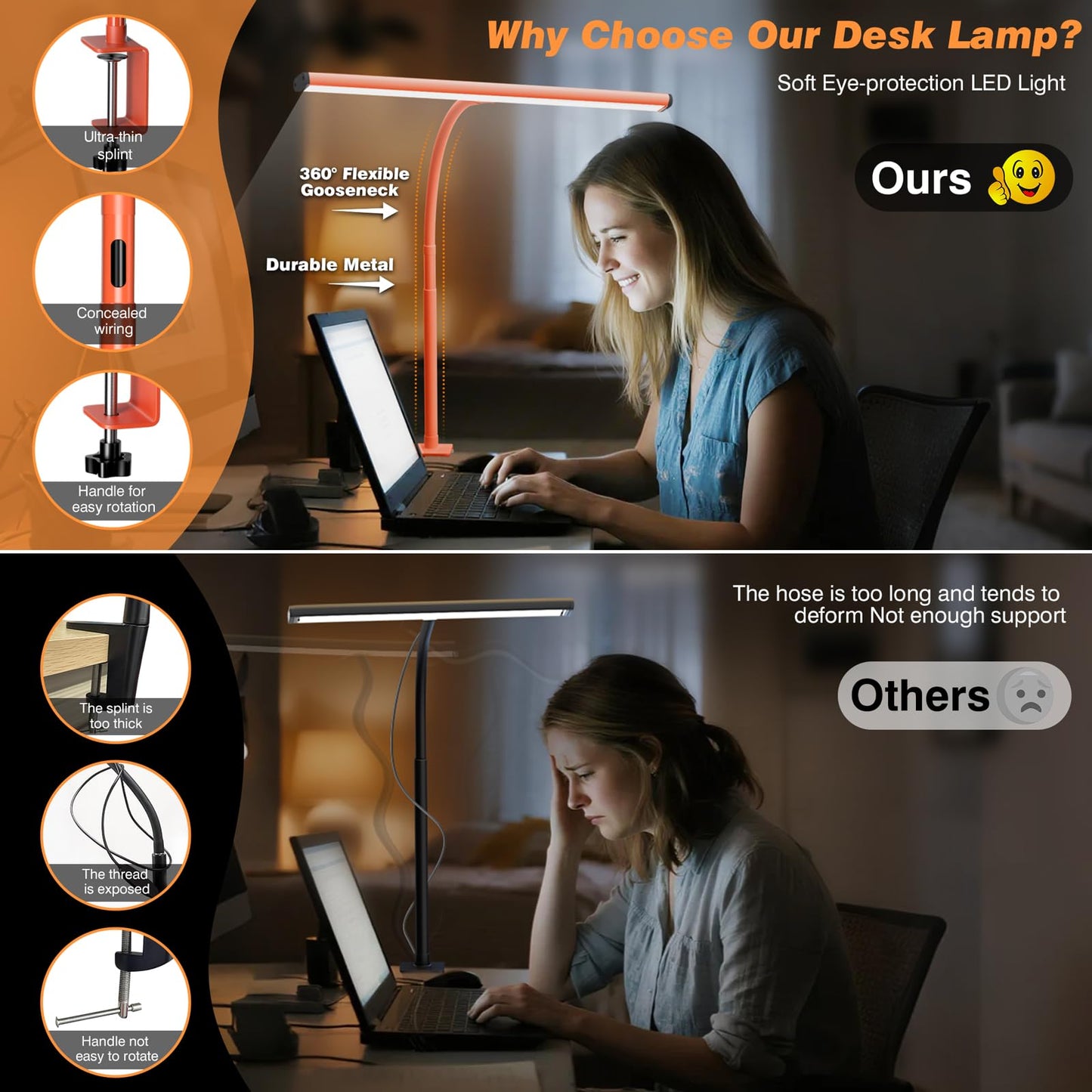 LED Desk Lamp for Office Home, Eye-Caring Desk Light with Stepless Dimming Adjustable Flexible Gooseneck, 10W USB Adapter Desk Lamp with Clamp for Reading, Study, Workbench (Black)