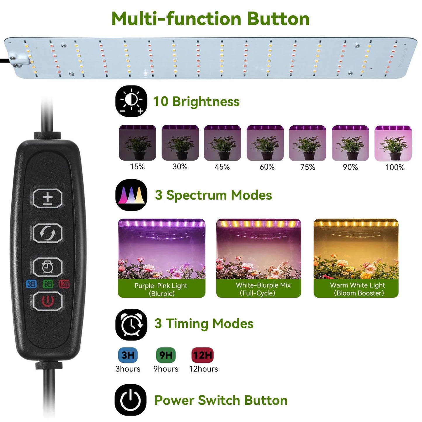 Mini Greenhouse with Grow Light & Timer & Hygrothermograph, 30"x16"x20" Indoor/Outdoor Tabletop Greenhouse with 96 LEDs Dimmable Full-Spectrum Lights (3 Colors), for Houseplants,Seedlings, Outside