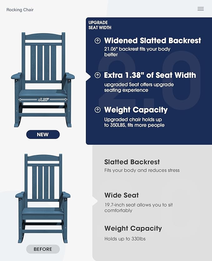 KINGYES HDPE Outdoor Rocking Chair, Widened Seat Patio Rocking Chair, Oversized All Weather Patio Rocker, Navy