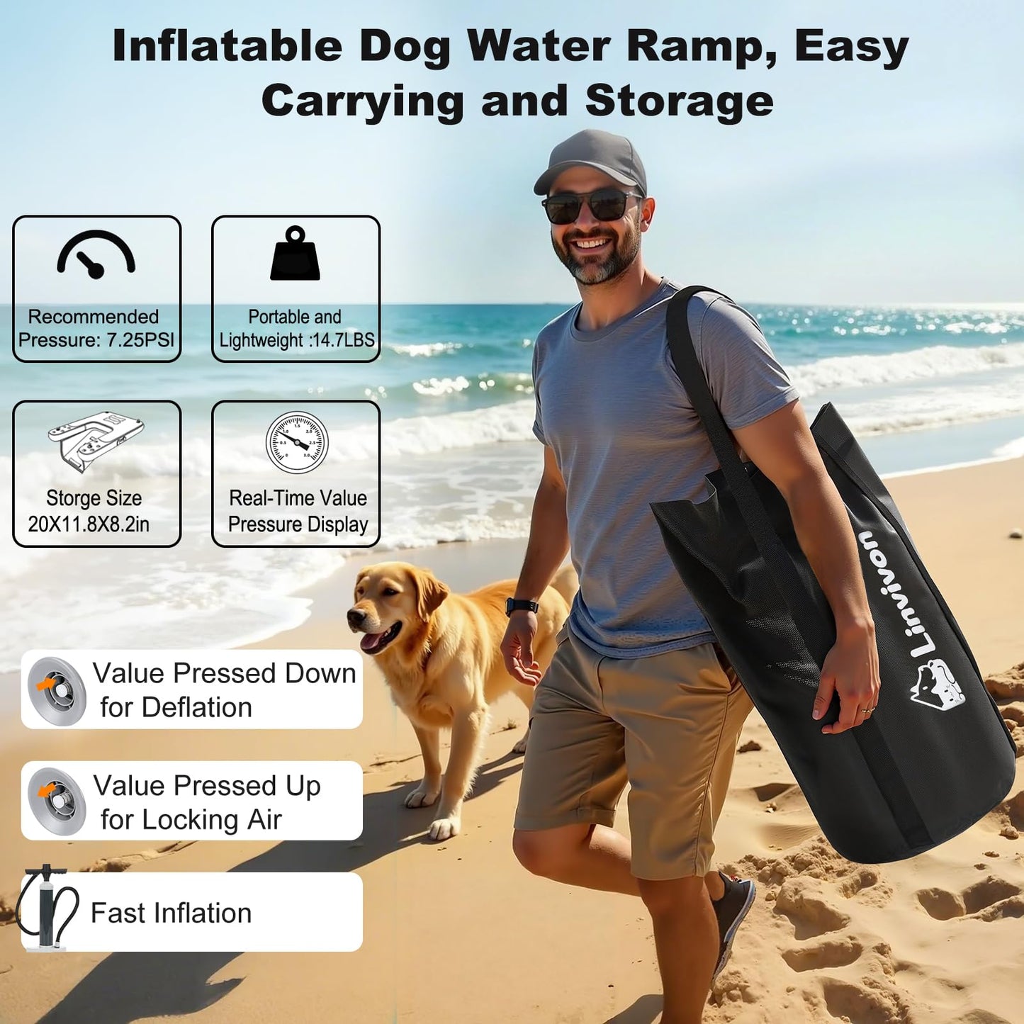 Linvivon Inflatable Dog Boat Ramp for Dogs Up to 240 lbs, Inflatable Dock Floating Platform with Anti-Slip EVA Foam Safe & Easy Water Access, Dog Ramp for Boat, Pools, Lakes, Boats, Docks, Green