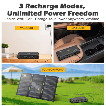 JIYHF Portable Power Station with 30W Foldable Solar Panel - 99.9Wh Backup Battery, 100W AC & 65W USB-C PD Fast Charging Ideal for Outdoor Work, Compatible with iPhone16 Series, iPad, MacBook, Laptop