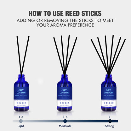 Reed Diffusers Set, 3.7 Oz Scent Diffuser, 6 Reed Diffuser Sticks, Home Fragrance Hyacinth, Peony & Citrus, Aromatherapy Oil Diffuser Reeds, More Masculine Scent, Bathroom & Office Decor 110ml