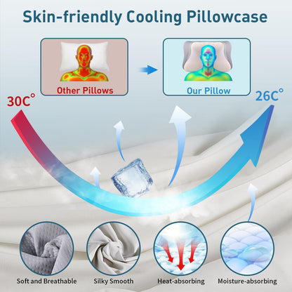 Cervical Neck Pillow for Pain Relief - Ergonomic Memory Foam Pillows for Sleeping, Cooling Side Sleeper Pillow for Neck Support, Contour Orthopedic Bed Pillow for Back Stomach Sleepers