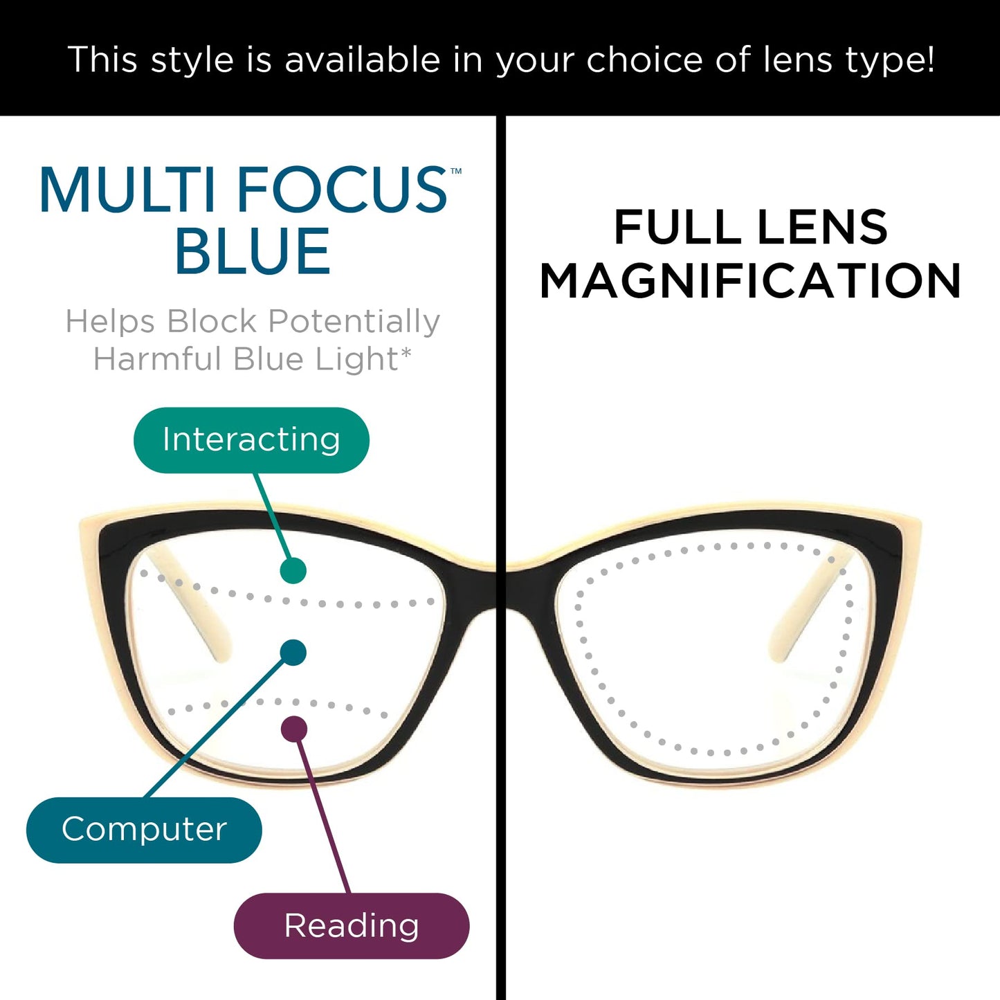 Foster Grant Sofia Vergara x Gloria Blue Light Multi Focus Reading Glasses Square, Women