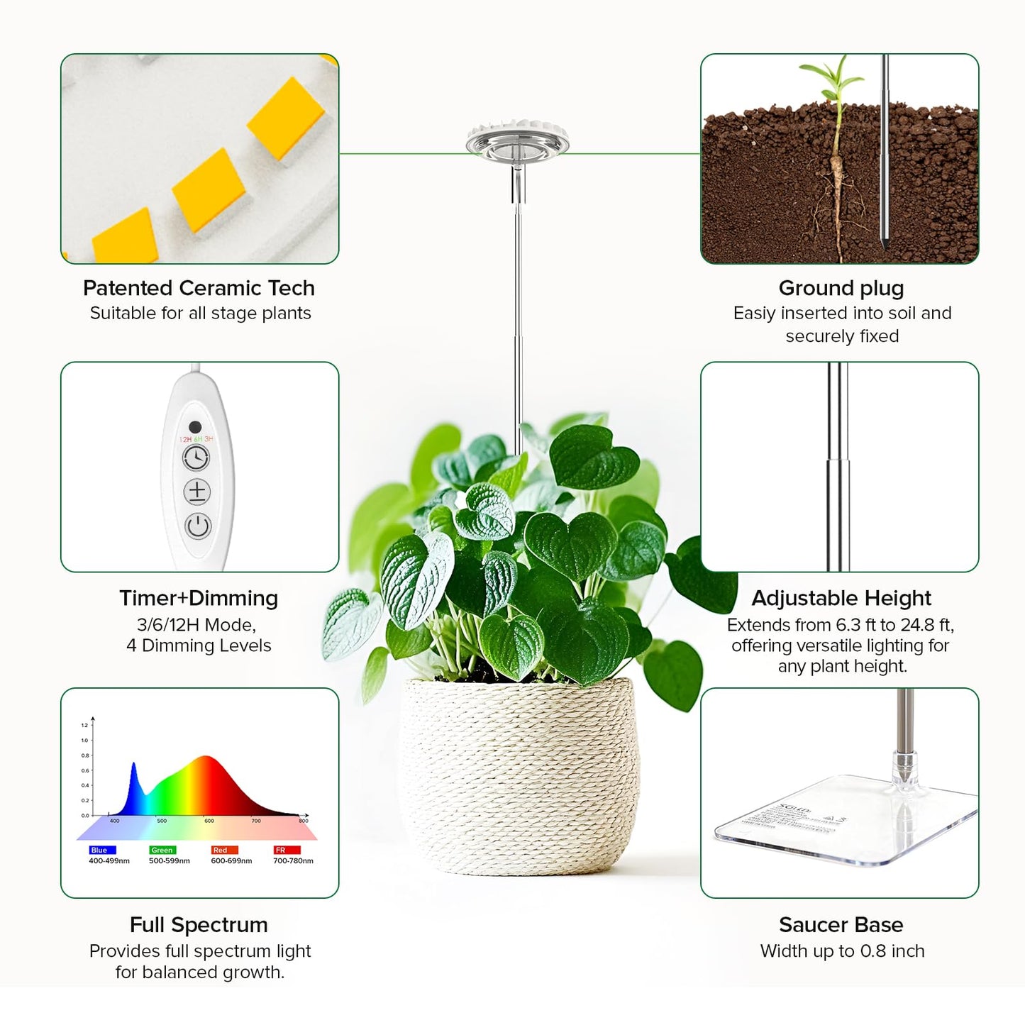 SGLEDs 12W Stake & Desktop Grow Light for Indoor Growing,12W Grow Light with Stake High PPFD,Full Spectrum Desk Growth Lamp with Automatic Timer,4 Dimmable Levels,Height Adjustable 25"-68"（White