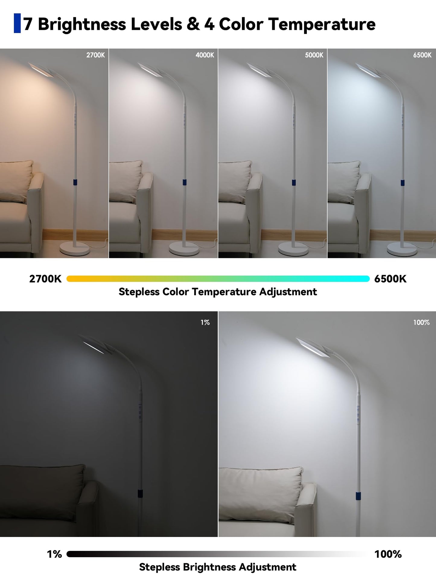 48000 LUX UV-Free Sunlight Lamp, 36W Bright LED Floor Lamp, Full Spectrum Sun Lamp, 7 Brightness Levels 4 Color Temps with Remote, Adjustable Height Reading Floor Lamp for Living Room Bedroom Office