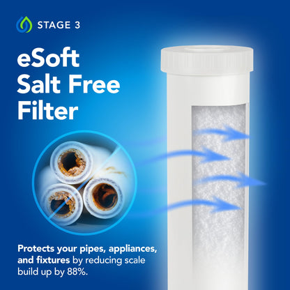 Kind Water Systems E-3000 Whole House Salt-Free Water Softener & Filter for City Water