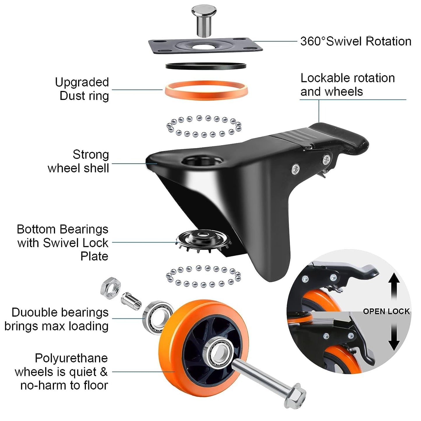 5 Inch Caster Wheels with Safety Brake 2400Lbs, Heavy Duty Casters Set of 4, Industrial Swivel Casters with Double Ball Bearings, Polyurethane No Noise Wheels for Cart,Furniture(Hardware Include)