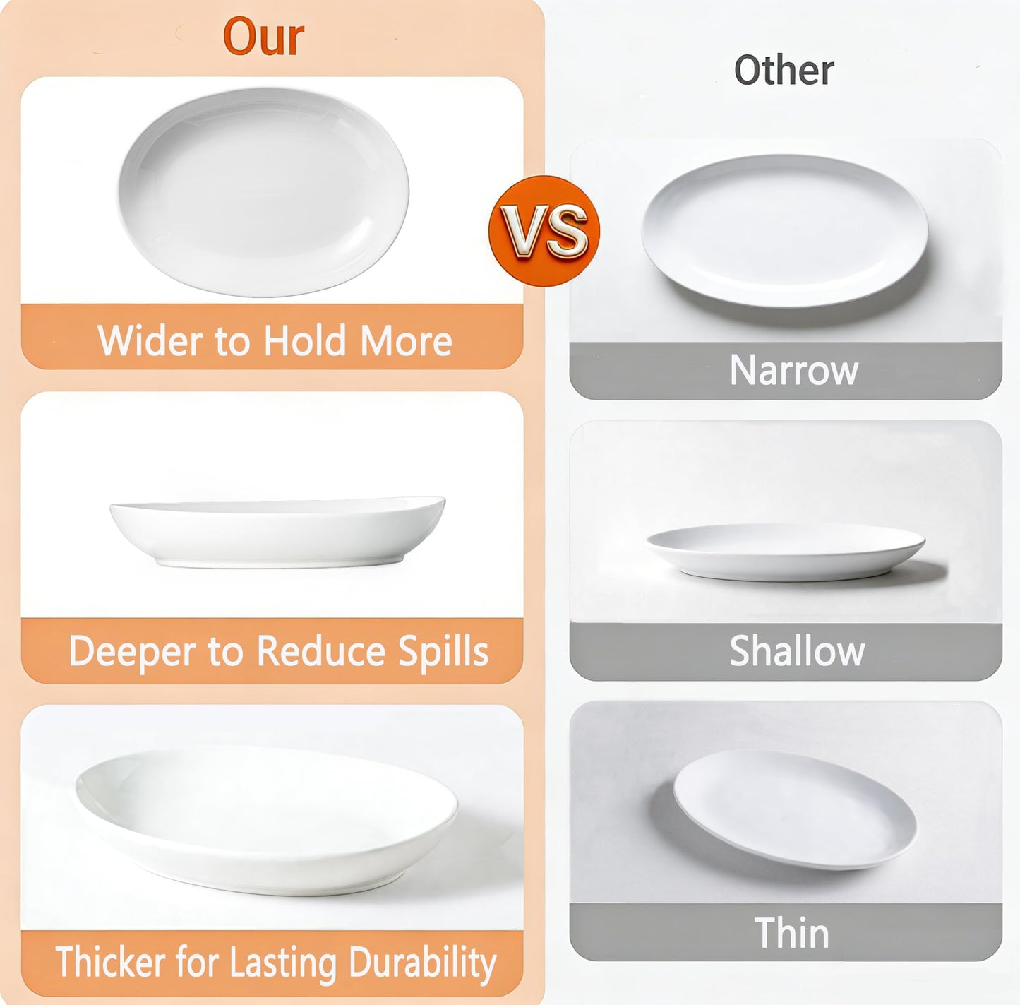 Gacoree 14 Inch Oval Serving Platters Set of 2, Large Wide Ceramic Serving Platter, White Porcelain Serving Trays for Entertaining, Turkey, Steak, Appetizers, Pasta, Salad