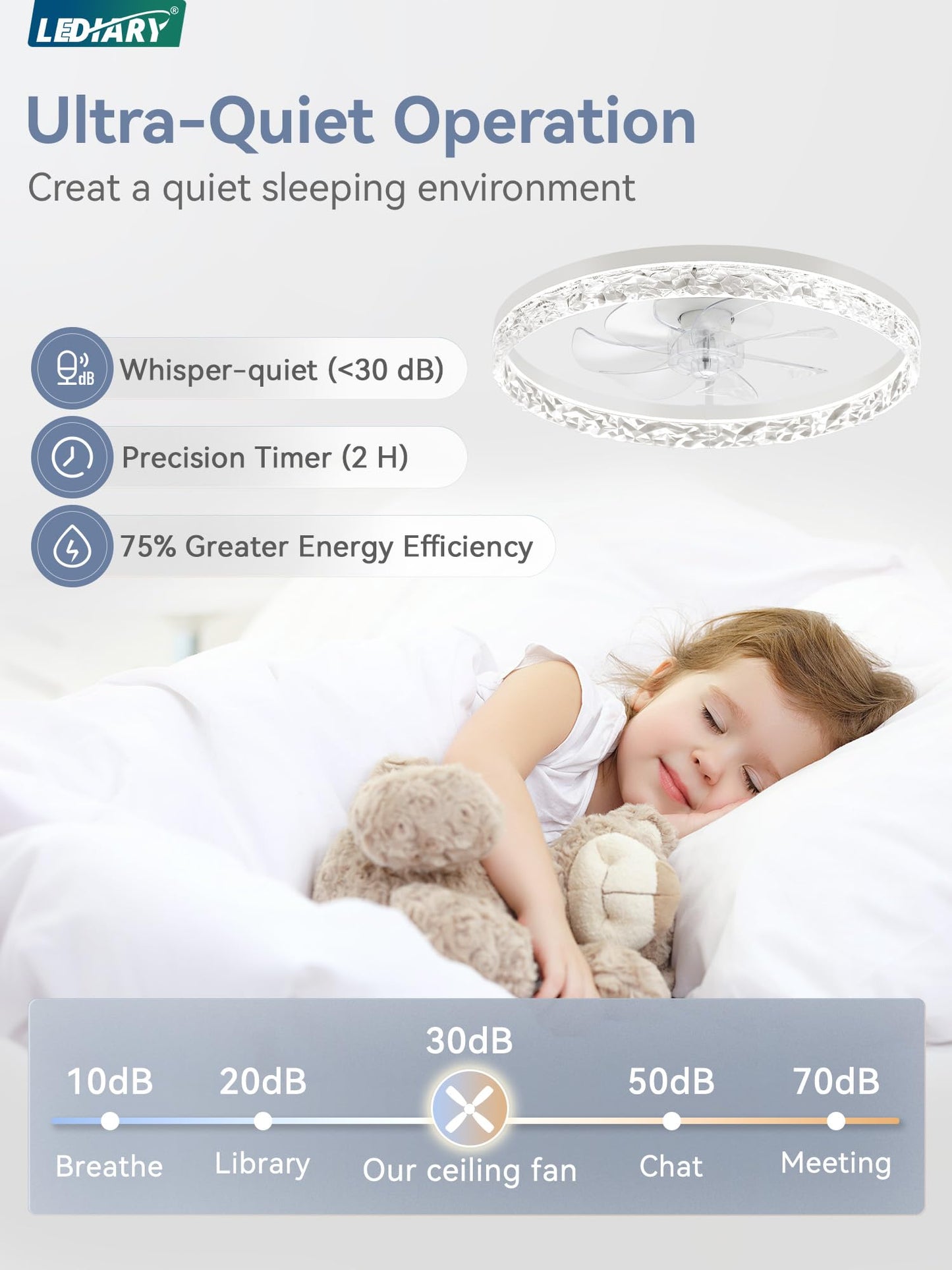 LEDIARY 20" Modern Ceiling Fans with Lights and Remote, Dimmable Low Profile Ceiling Fan, Flush Mount Ceiling Fan, Stepless Color Temperature Change and 6 Speeds - White