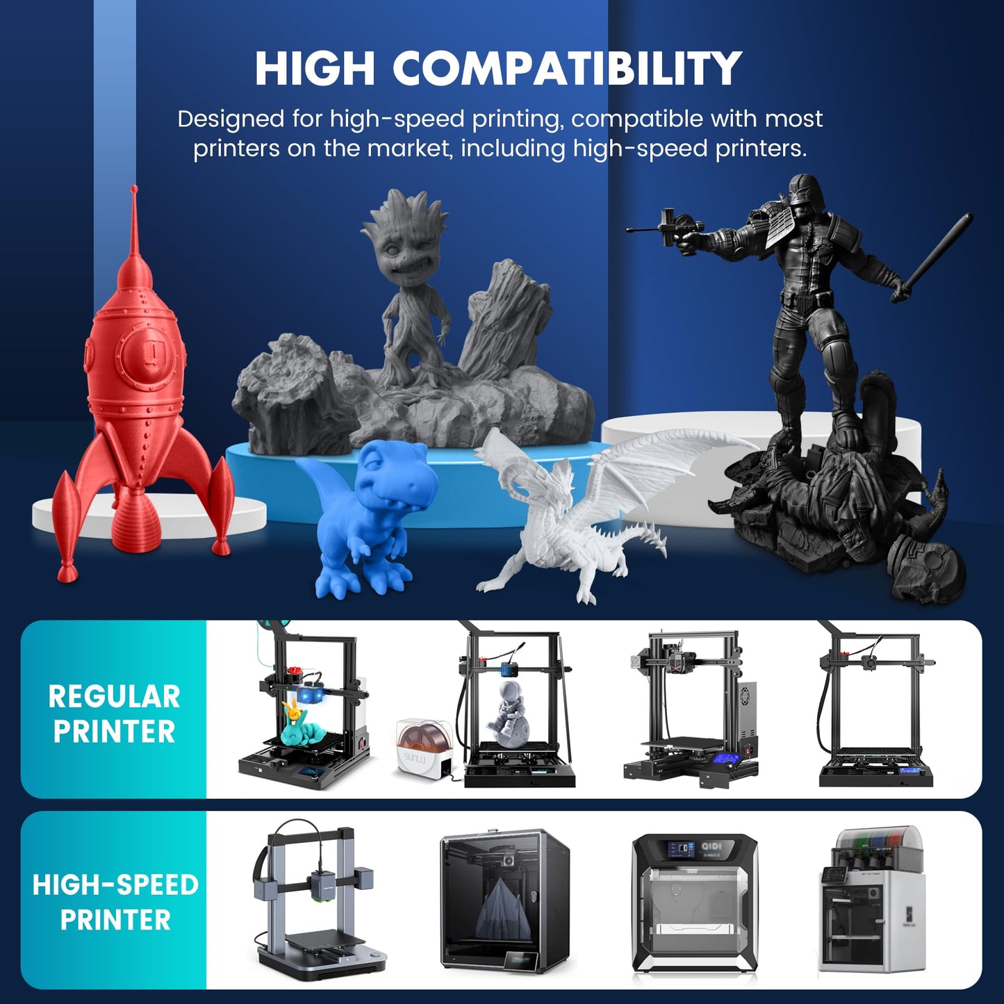 SUNLU High Speed PLA Filament 1.75mm, Up to 600mm/s Fast Printing 3D Printer, High Flow Speedy, Neatly Wound, Rapid HS-PLA, Dimensional Accuracy +/- 0.02mm, 1KG Red