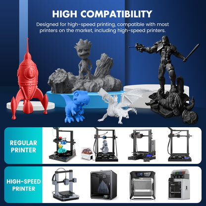 SUNLU High Speed PLA Filament 1.75mm, Up to 600mm/s Fast Printing 3D Printer, High Flow Speedy, Neatly Wound, Rapid HS-PLA, Dimensional Accuracy +/- 0.02mm, 1KG Red