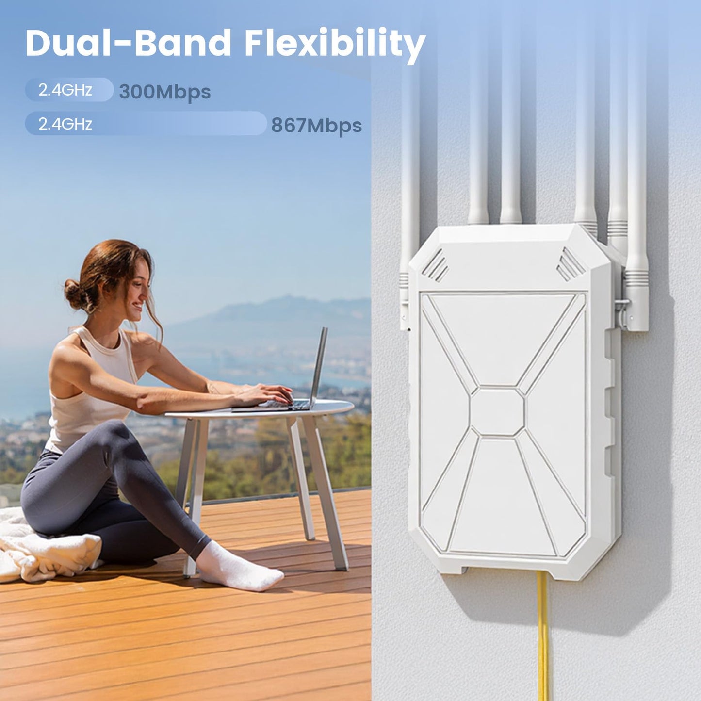 AC1200 Outdoor WiFi Extender, Long Range Outdoor WiFi Extender Signal Booster WiFi Access Point with 6 Antennas, IP67 Weatherproof,W/PoE, for Starlink, Camping,Cameras