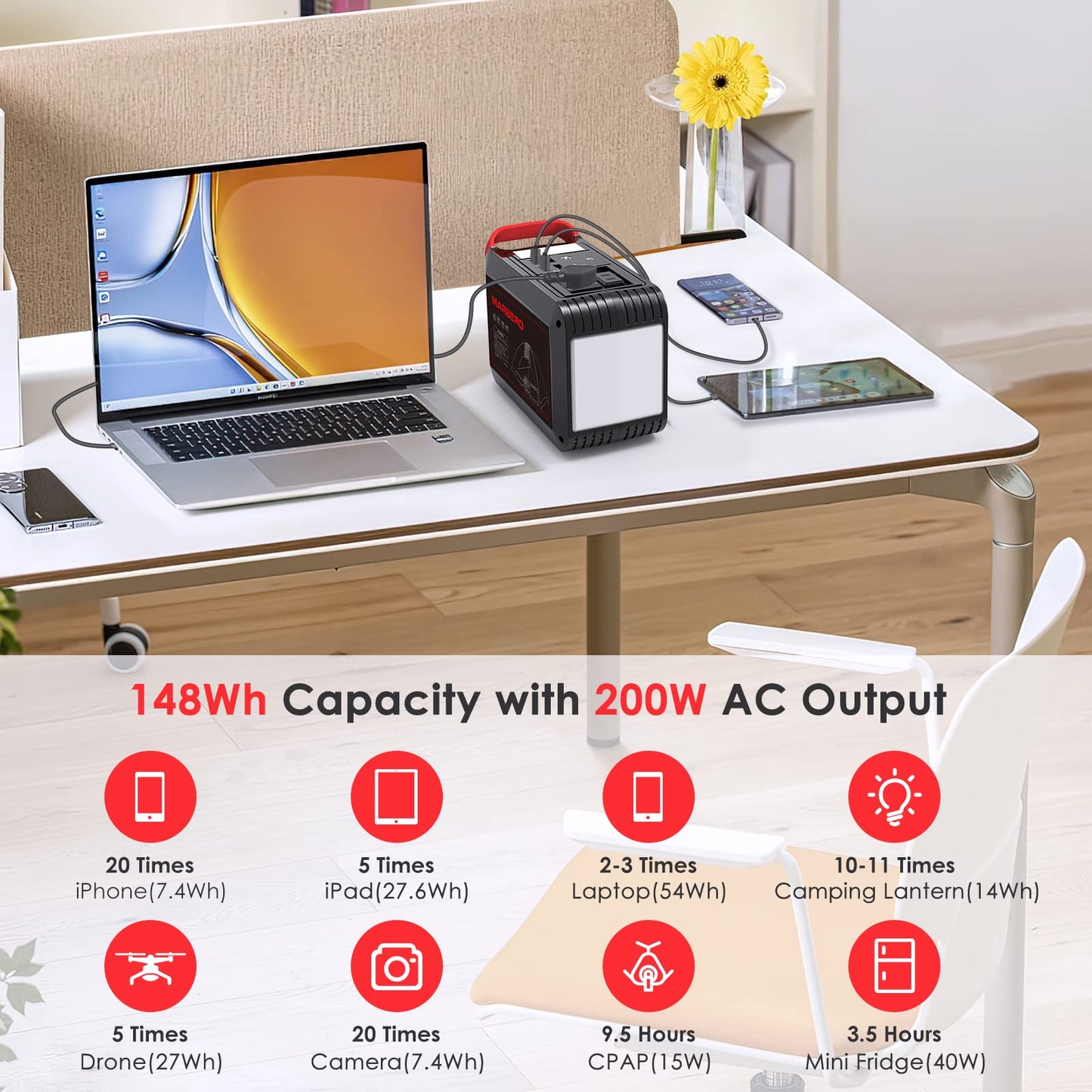 MARBERO Portable Power Station 88Wh Camping Lithium Battery Solar Generator Fast Charging with AC Outlet 120W Peak Power Bank(Solar Panel Optional) for Home Backup Outdoor Emergency RV Van Hunting