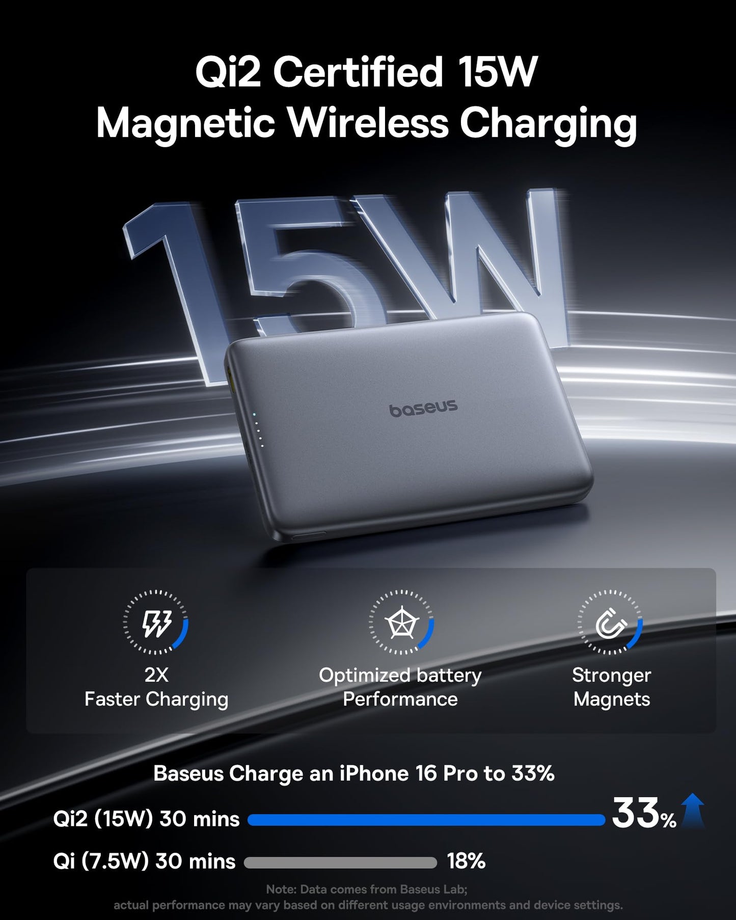 Baseus Picogo Magsafe Portable Charger, Qi2 Certified 0.5" Ultra Slim 15W Wireless Power Bank, 10000mAh 27W Fast Charging Magnetic Battery Pack with USB-C for iPhone 17/16/15/14/13/12 Series Only