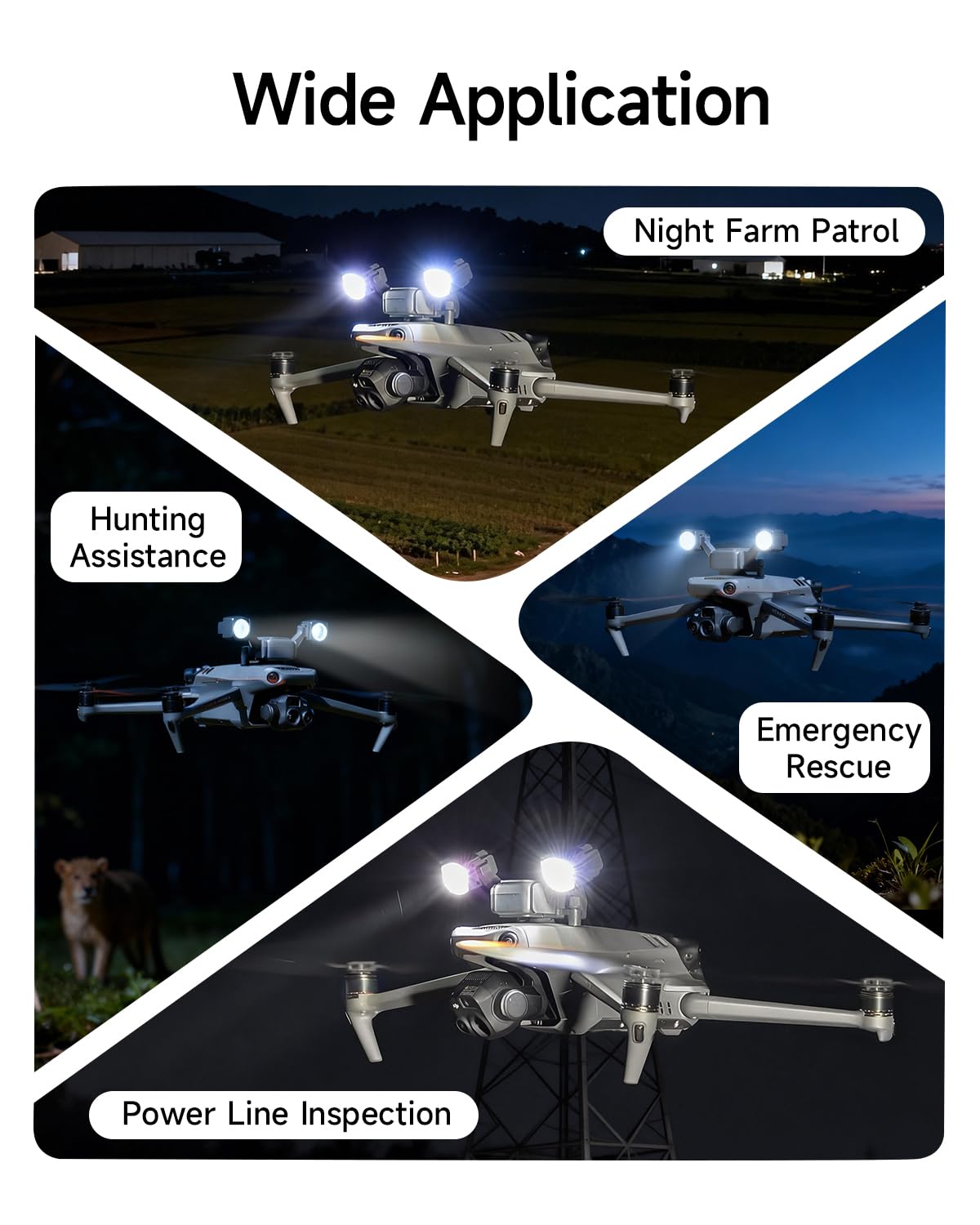 LKTOP Mavic 3 Enterprise Drone Spotlight for DJI Mavic 3T/Mavic 3E Strobe Light Accessories, 3000 Lumen 40W LED Anti-Collision Searchlight Night Flight Lighting Lamp for Search/Rescue/Patrol/Farm