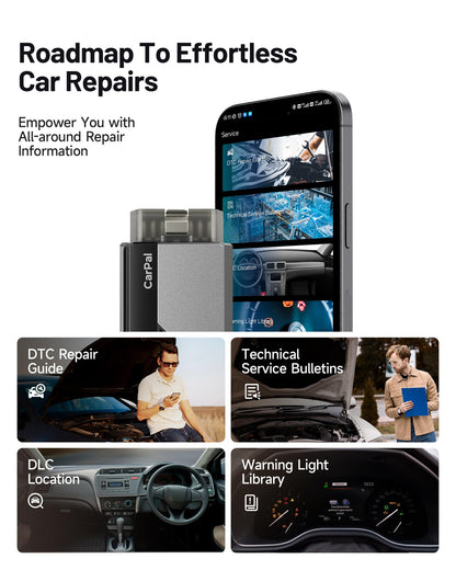 TOPDON Carpal OBD2 Scanner Bluetooth - Scanner for Car, All System Diagnostic Tool for iOS & Android, Vehicle Health Check, 6 Maintenance Services, Smog Check, Repair Guide, Performance Test-Black