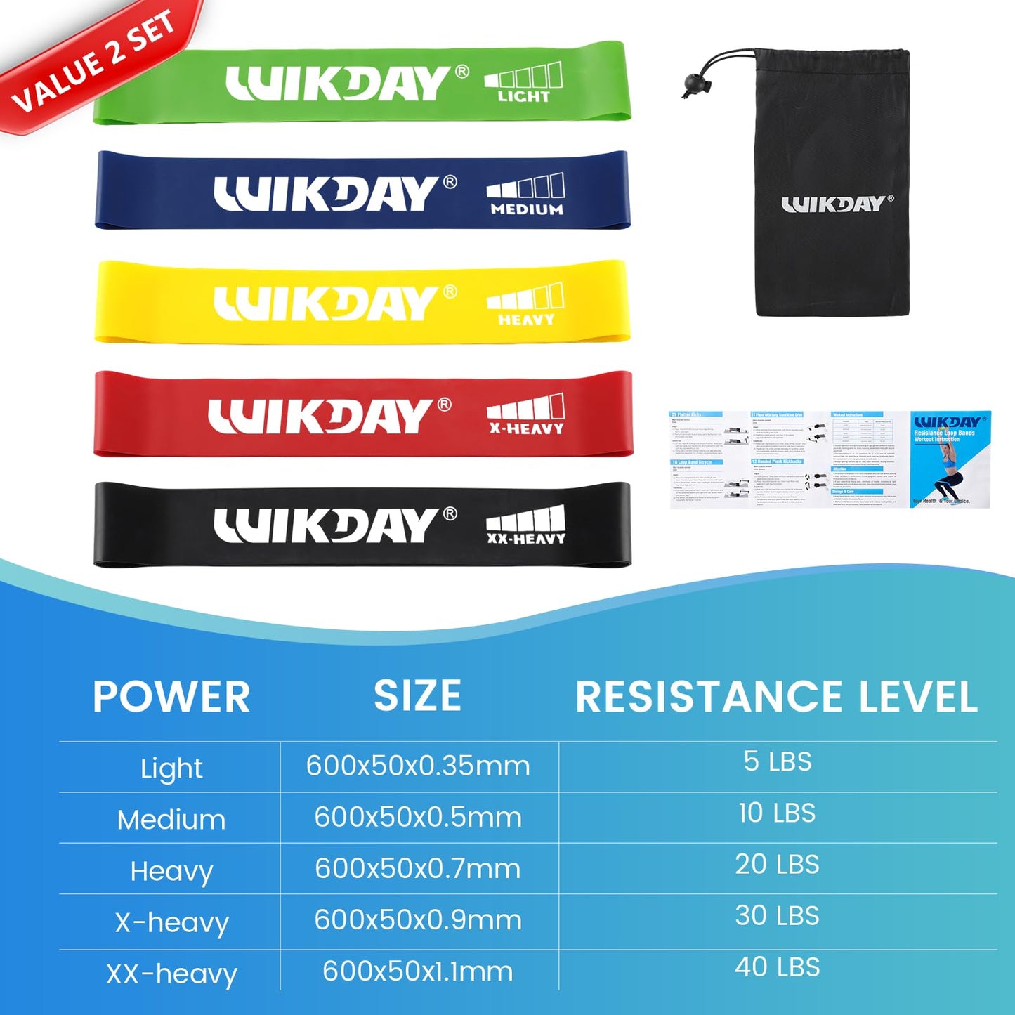 Resistance Bands for Working Out Exercise Loop Bands Workout Bands Set for Men Women Body Stretching, Crossfit Training, Home Workout, Physical Therapy, Booty Legs, Set of 5