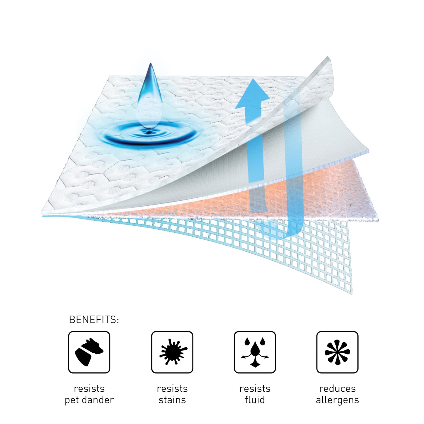 Bedgear Ver-Tex Cooling Mattress Protector, Instant Cooling Waterproof Mattress Cover | Breathable Mattress Pad with Deep Pockets & Powerband Secure Fit | Hypoallergenic Adjustable Base, King