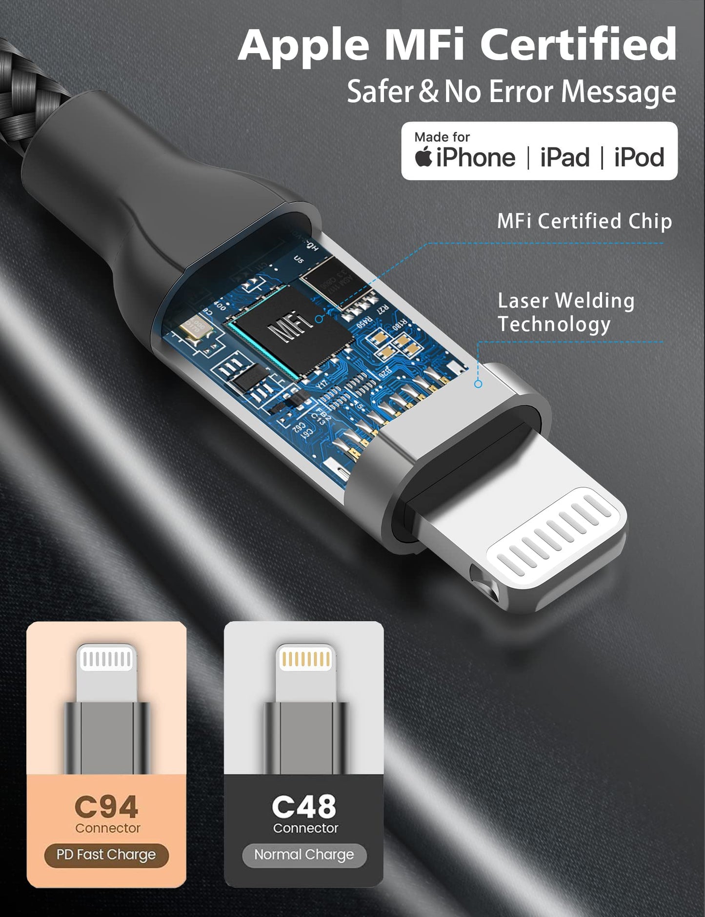 2Pack MFi Certified 3ft USB-C to Lightning Cable - Fast Charging for iPhone 14-8, iPad