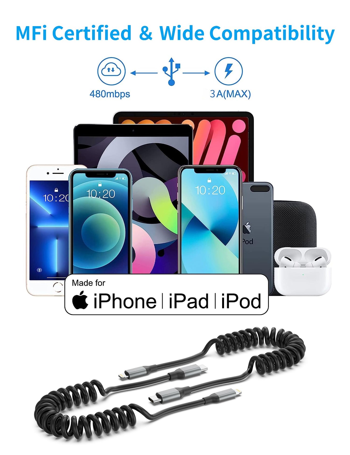 2Pack MFi Certified 3ft USB-C to Lightning Cable - Fast Charging for iPhone 14-8, iPad
