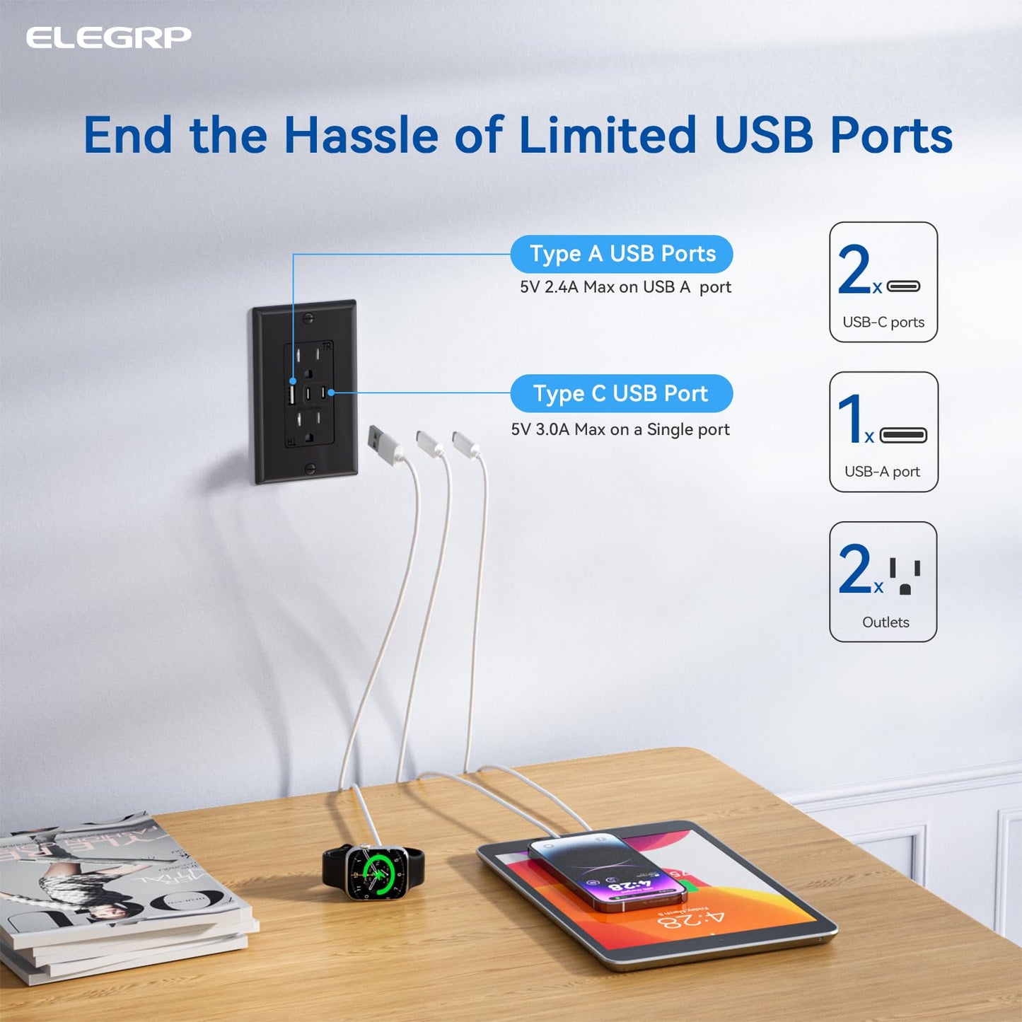 ELEGRP USB Outlets, 15 Amp Wall Outlet with 3 USB Ports, Dual USB C Ports Outlets, TR Tamper-Resistant USB Outlets Receptacles, Wall Plate Included, UL/CUL Listed, 10 Pack, Black
