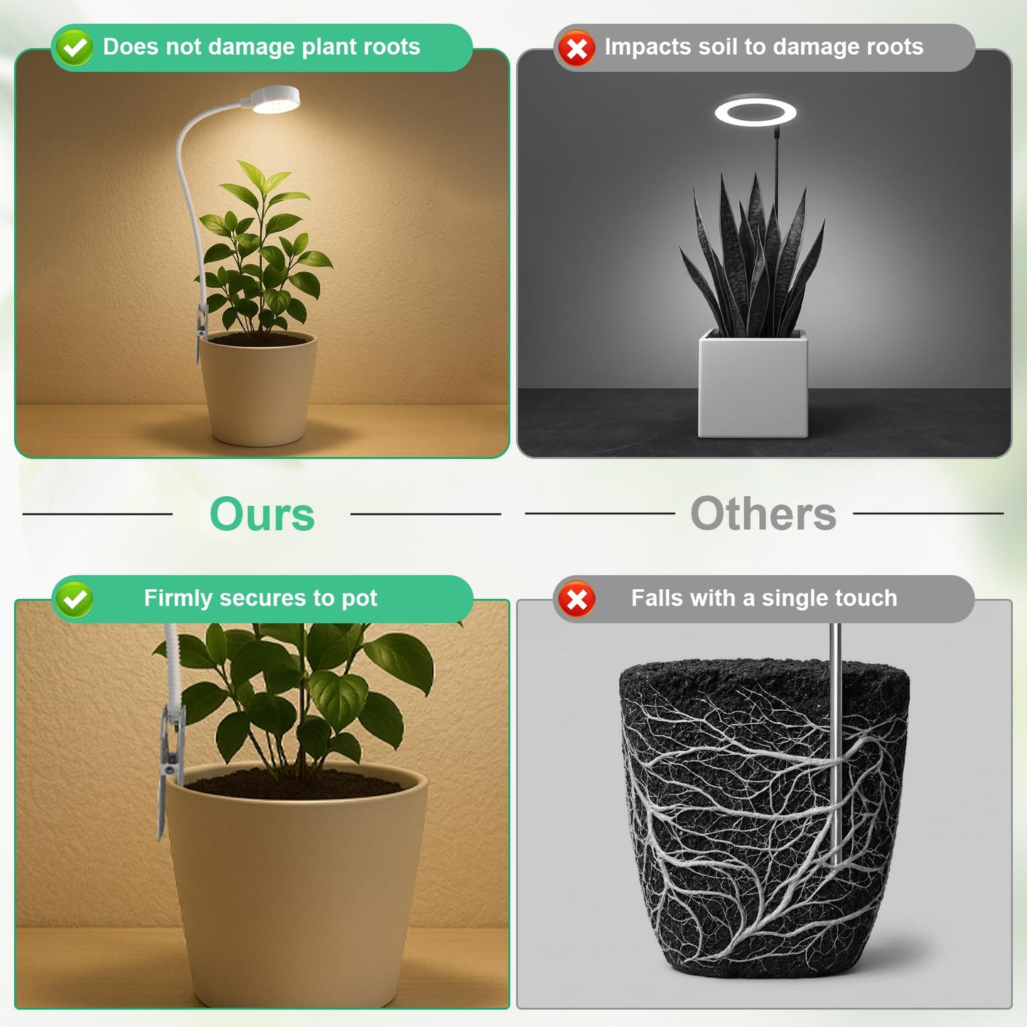WeeLeeGoo Grow Light, Pot Clip LED Growing Lamp for Indoor Succulents Pot Mini Small Plants,6000K White Full Spectrum with 5-Level Dimmable, Auto Timer 4/8/12/18 Hrs