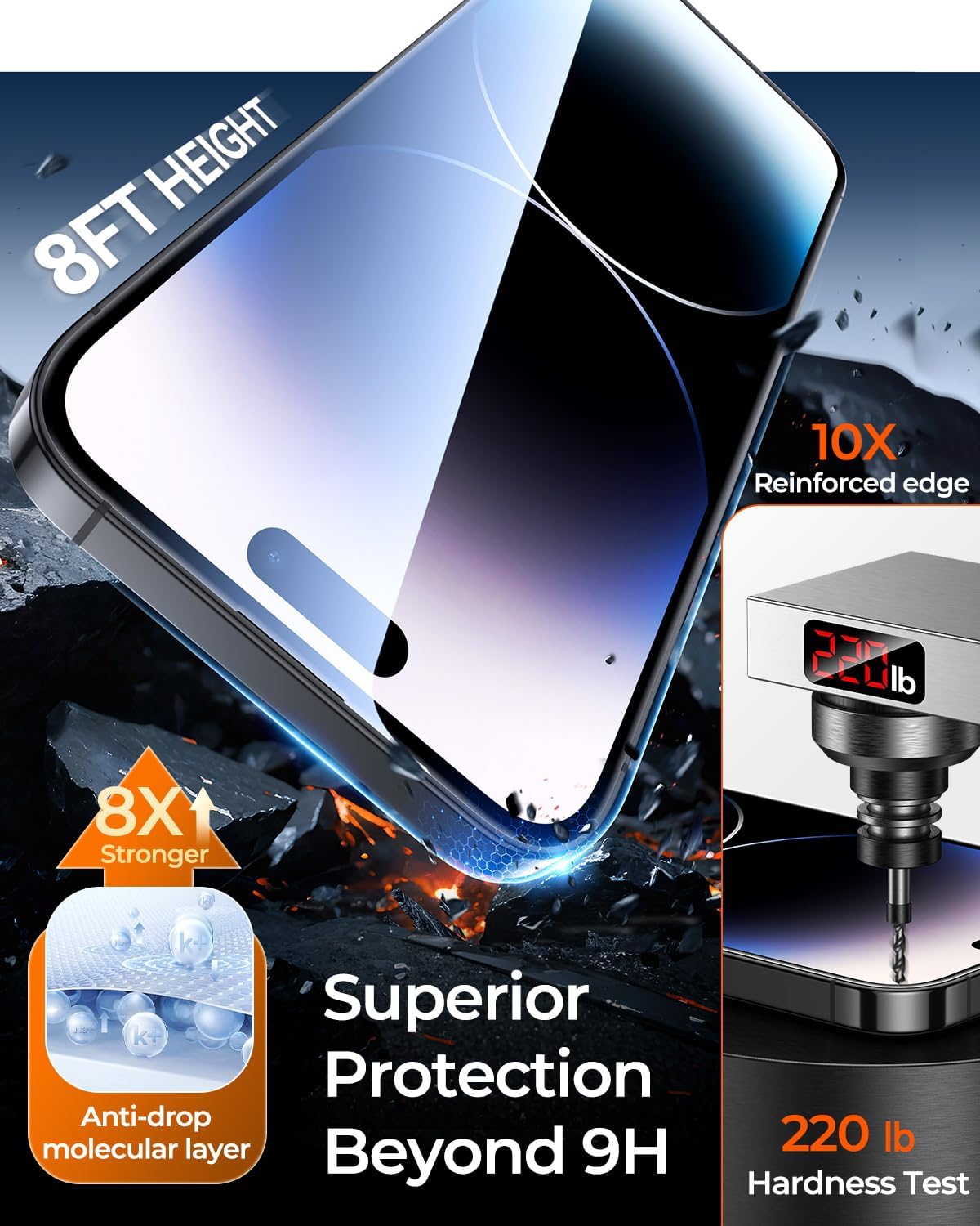 DIMONCOAT 4-PACK TOP 9H+ Glass for iPhone 15 Pro Privacy Screen Protector [Auto Alignment Kit] [10X Military Protection] UNBREAK Tempered Glass Film for iPhone 15 Pro 6.1 inch [Case Friendly]