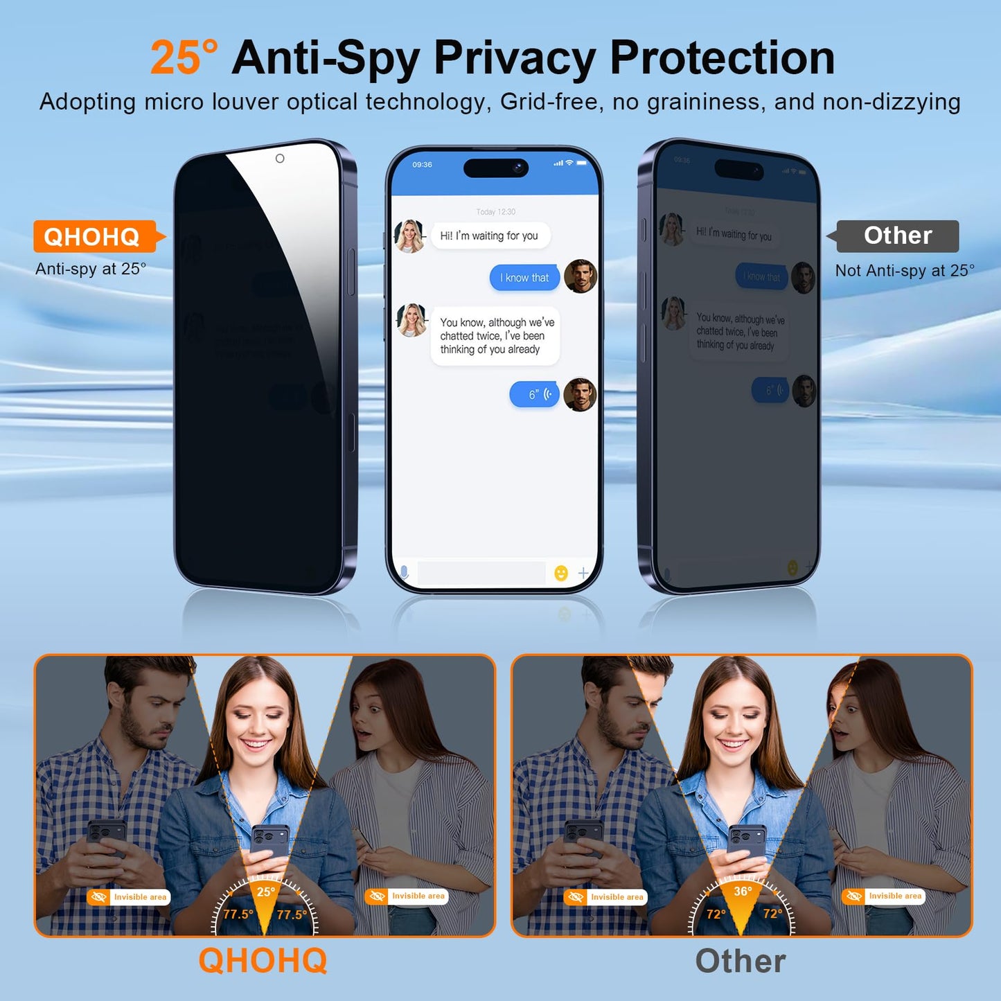 QHOHQ [1-Second Auto-Install] 3 Pack Privacy Screen Protector for iPhone 17 Pro Max [6.9 Inch] + 1 Set Camera Lens Protector, 25° Anti Spy Tempered Glass, [Military Grade Shatterproof], Case Friendly