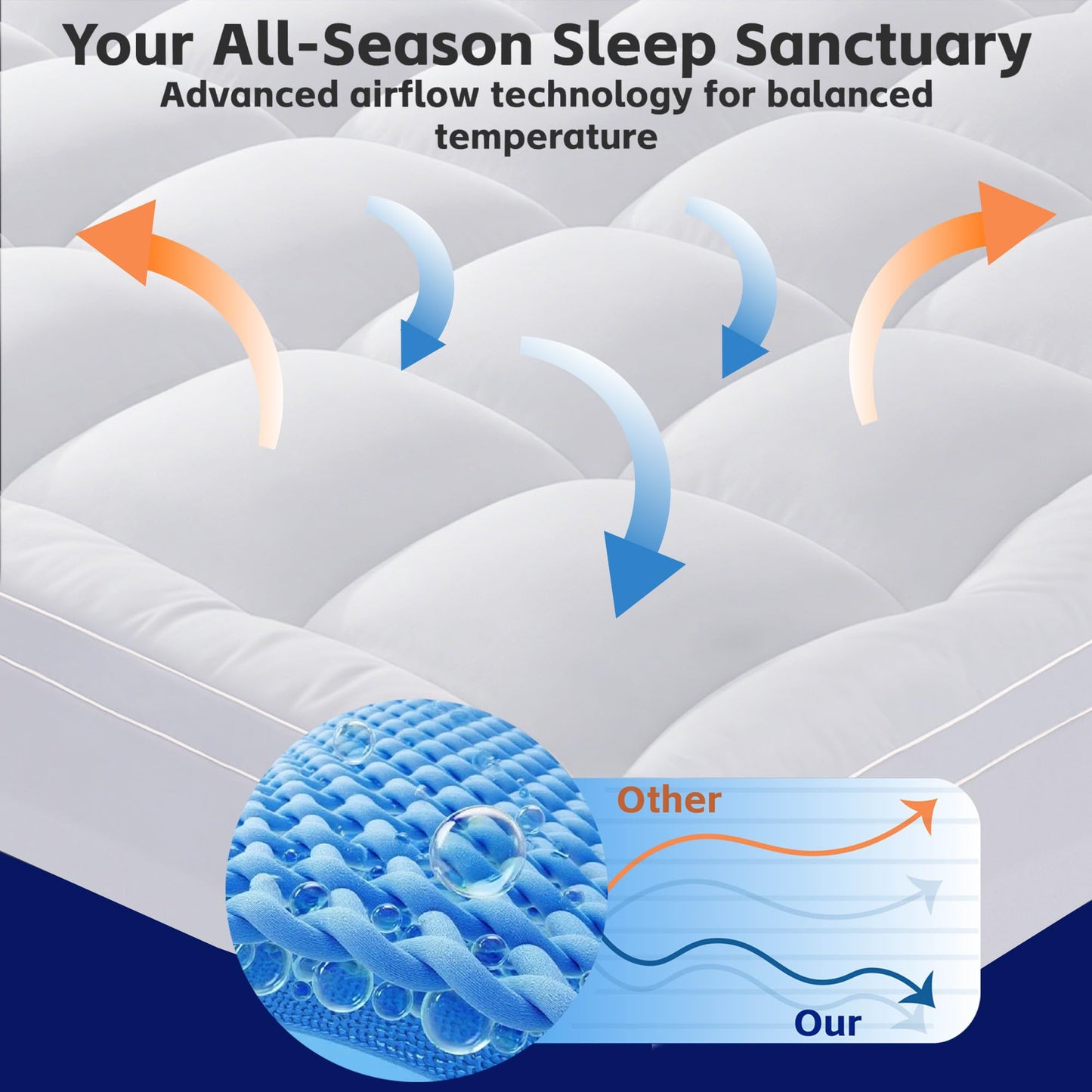 Mattress Topper Twin for Back Pain Relief, Add Cushion for Firm Mattresses, Better Sleep - Cooling Cloud-Like Comfort Extra Fluffy Layer, RV Mattress Pillow Top, 8-21" Deep Pocket