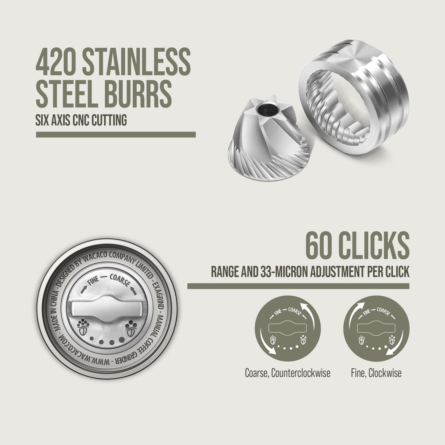 WACACO Exagrind, Manual Coffee Grinder, Stainless Steel Conical Burr, High Precision Adjustable Coffee Bean Grinder with Hand Crank, Handheld Portable Grinder for Espresso, Pour-over, Camping, Travel