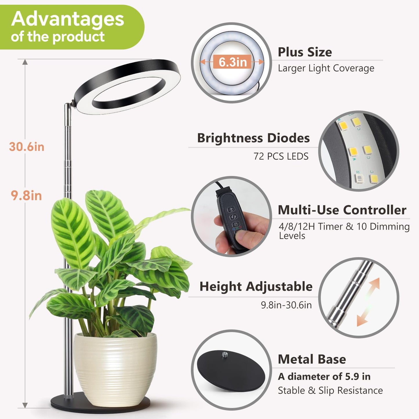 GTRUIIDY Desktop Grow Light, Height Adjustable Grow Lights for Indoor Plants Full Spectrum, 3 Lighting Mode, Halo Grow Light with Timer, Plant Lights for Indoor Growing (Black)
