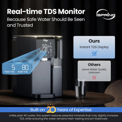 iSpring RCD100HCG Hot & Cold Reverse Osmosis System Countertop, Alkaline RO Water Filter Dispenser, 9 Temperature & 6 Dispensing Volume Options, TDS & Filter Lifespan Monitor, Plug and Play