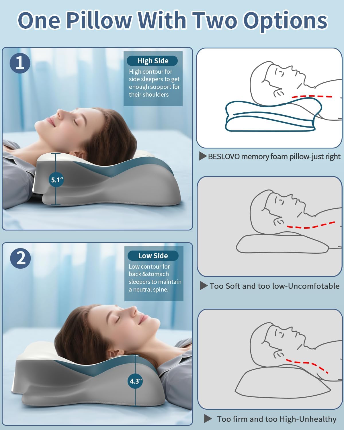 Cervical Neck Pillow for Pain Relief - Ergonomic Side Sleeper for Sleeping, Cooling Memory Foam Pillows for Neck Support, Contour Orthopedic Bed Pillow for Back Stomach Sleepers