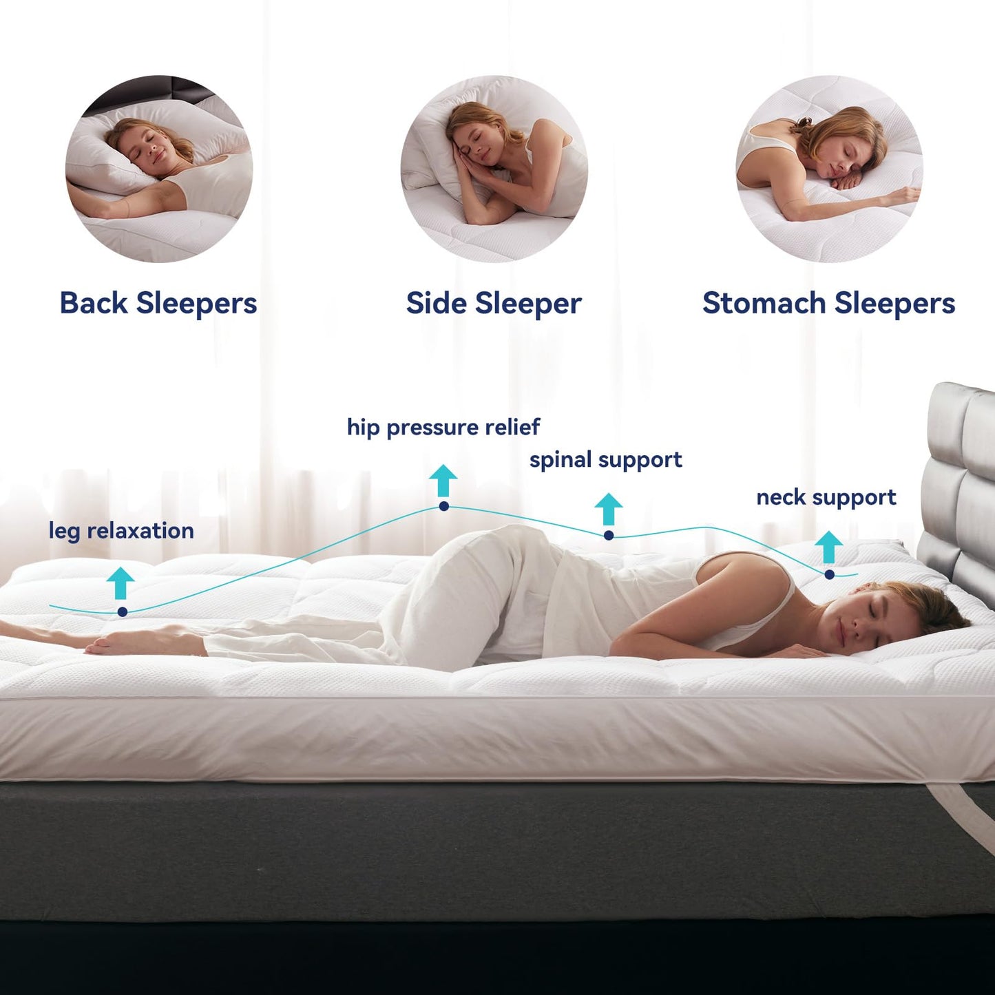 LeWinBedding Dual Layer 5 Inch Goose Feather Mattress Topper Full Size, 4 Inch Goose Feather Plus 1 Inch Down Alternative Pillow Top, Medium Firm Featherbed with Adjustable Straps(54"x75", Wavy)