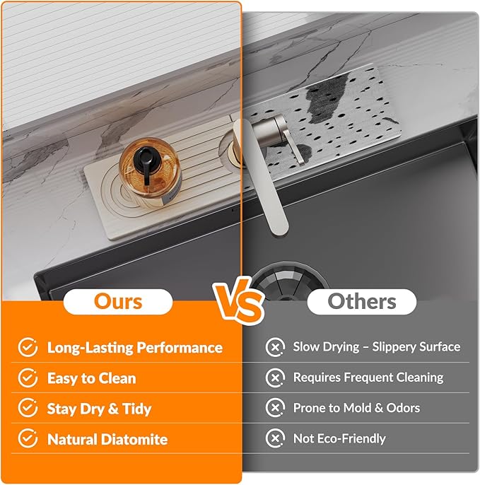 15.7 Inch Stone Faucet Mat for Kitchen Sink Splash Guard, Diatomite Sink