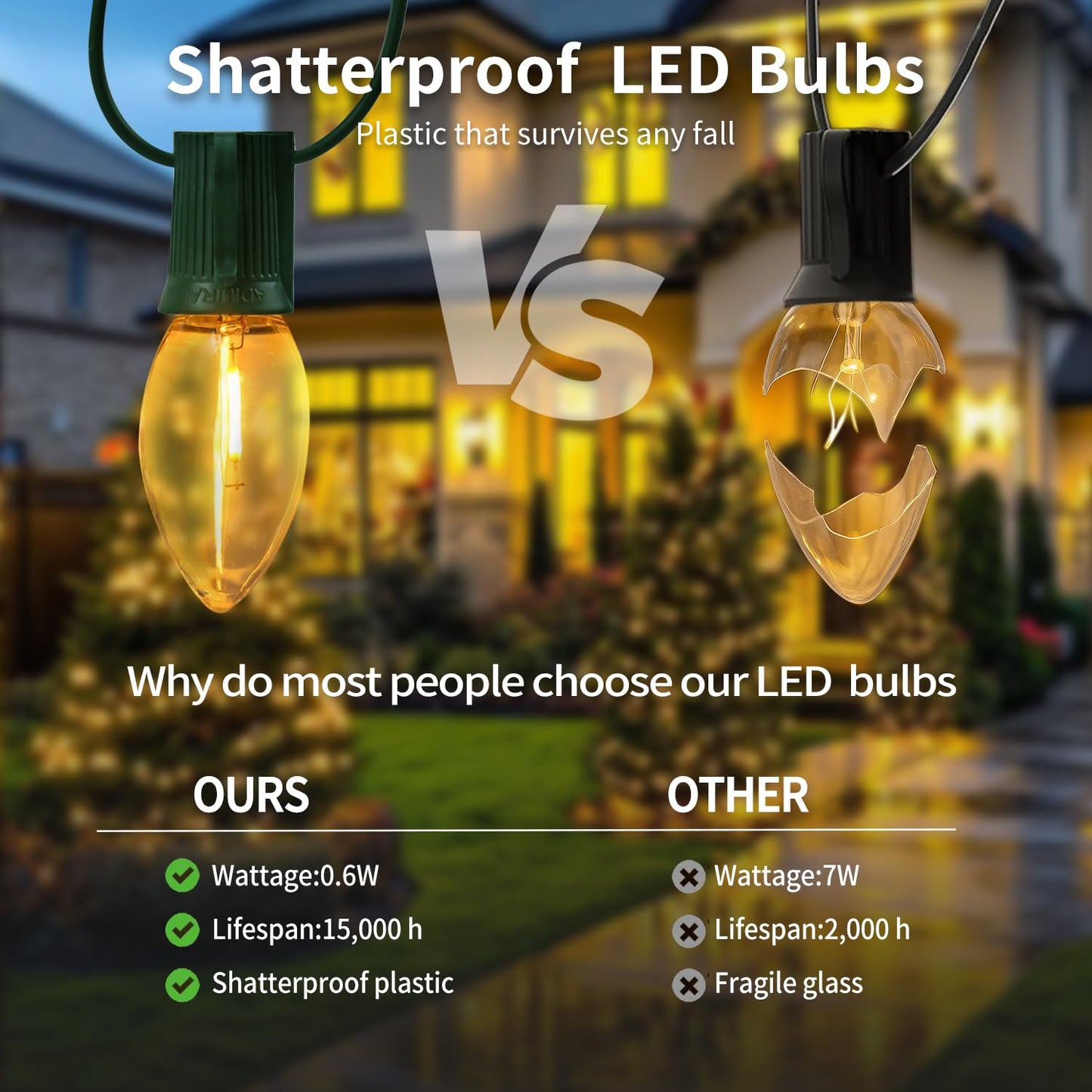 C9 Clear Christmas String Lights, 25FT 26 Bulbs Bright & Warm Outdoor Christmas Lights, Outdoor Indoor Xmas Roofline Backyard Garden Patio Home Holiday Decor, Waterproof Extendable Green Wire