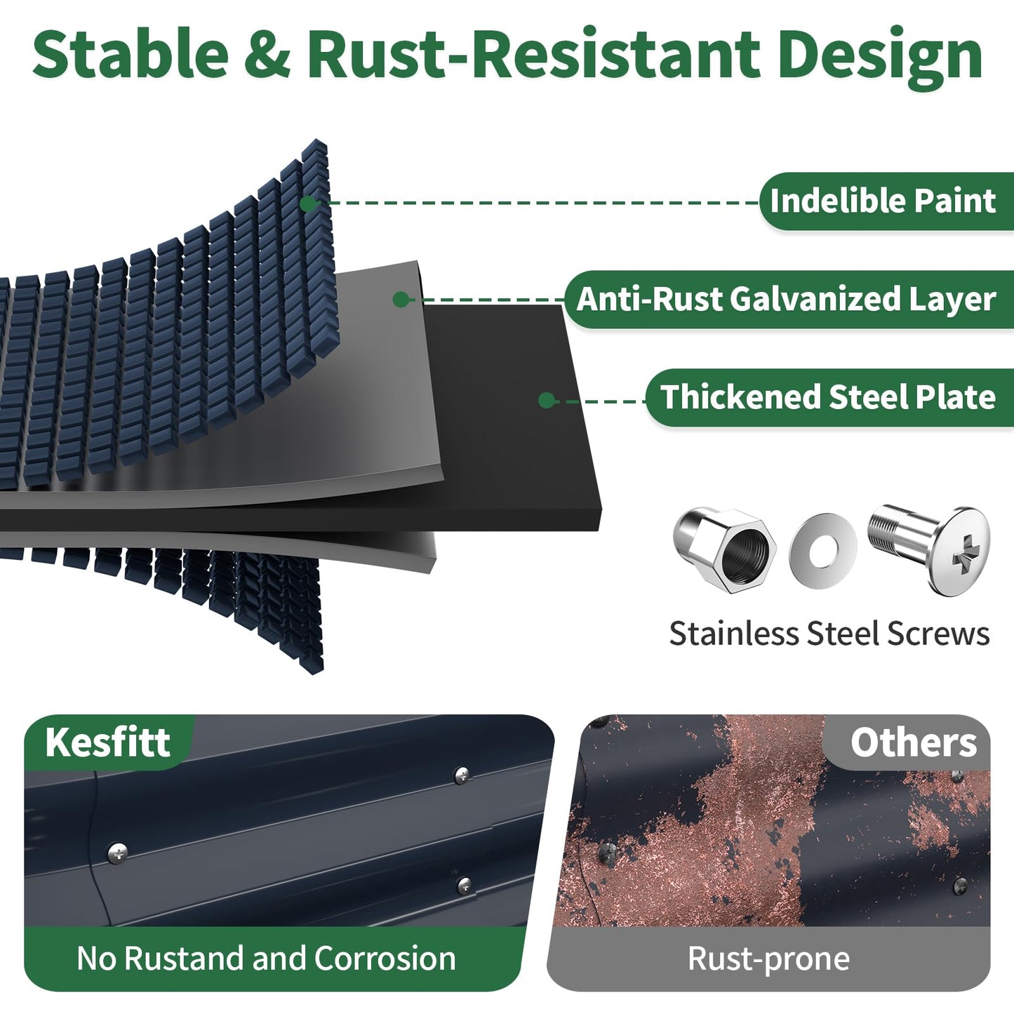 Kesfitt Raised Garden Bed, 4x2x1 FT Galvanized Steel Metal Raised Garden Bed, Oval Open-Bottom Design, 12-Inch Deep for Outdoor Vegetable & Herb Gardening, Midnight Blue