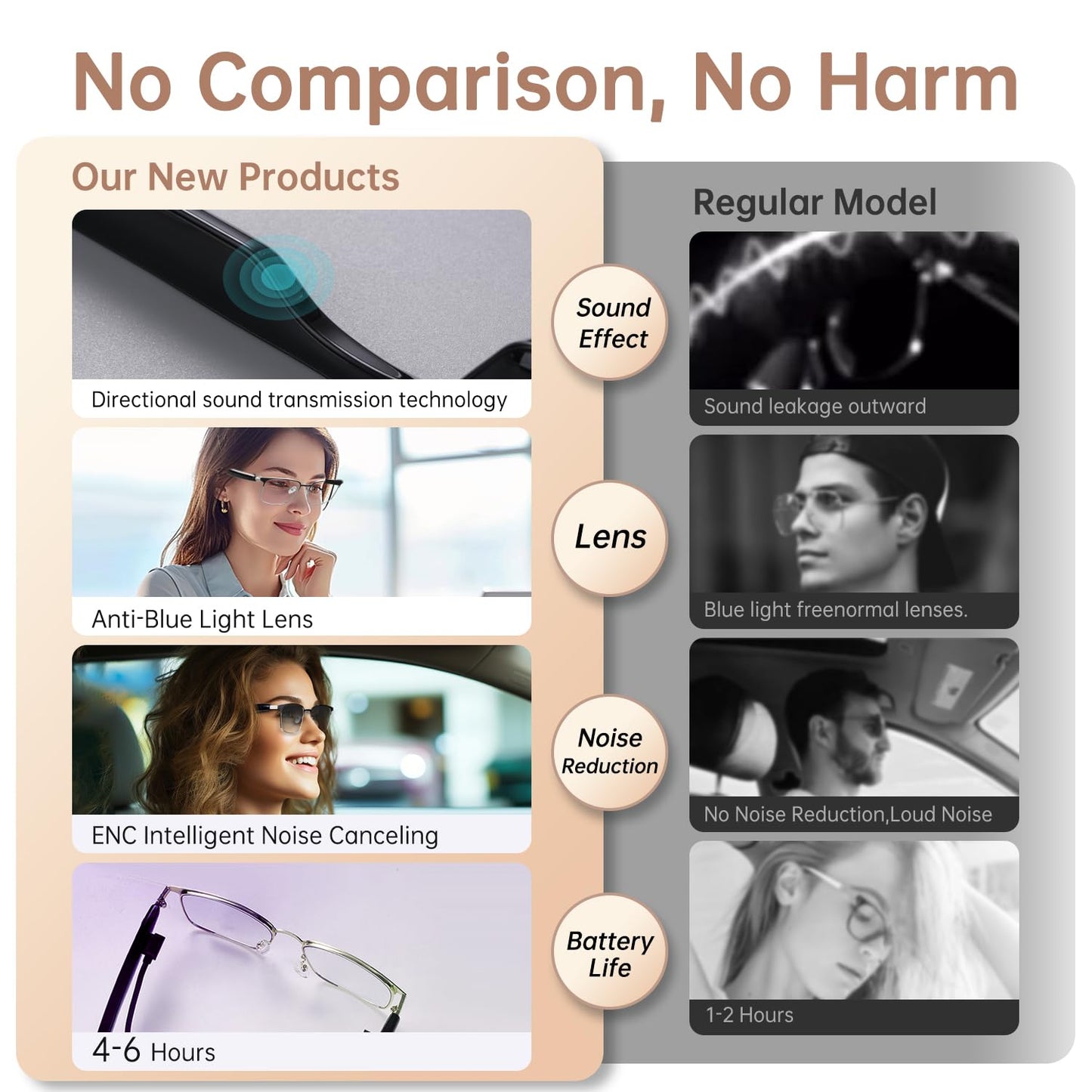 Bluetooth Audio Smart Glasses, Blue Light Glasses for Women Men, Remote Shooting, Open Ear Sound Mic & Speakers, Magnetic Charging, Color-Changing Polarized Sunglasses Lenses, Voice Assistant（GS06S)