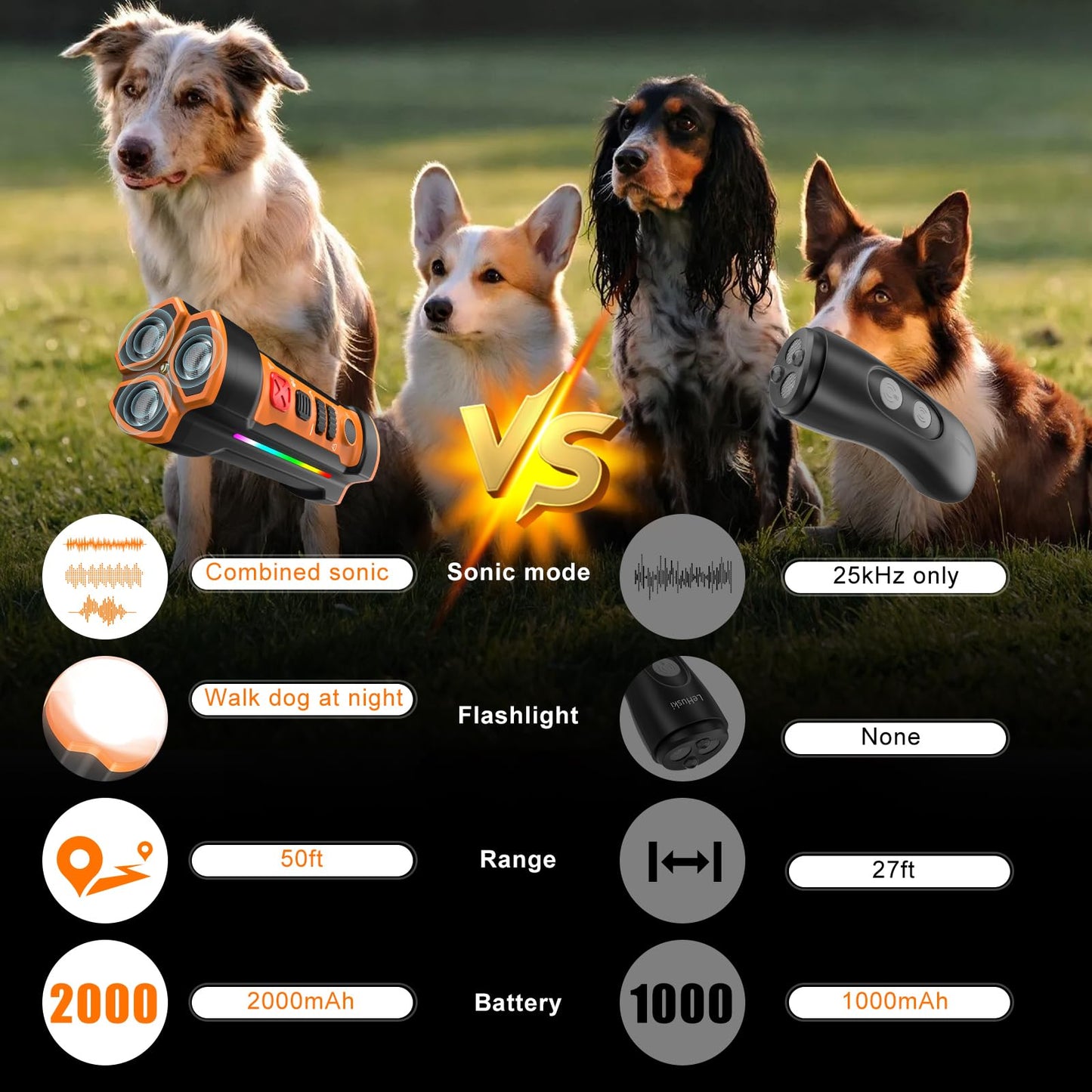 Chwwen Dog Bark Deterrent Devices 2025 Release Anti Barking Device for Dogs Barking Silencer in 55FT Indoor Outdoor 3X Head Anti Bark Device with Flashlight &Party Flashlight Portable Training Tool