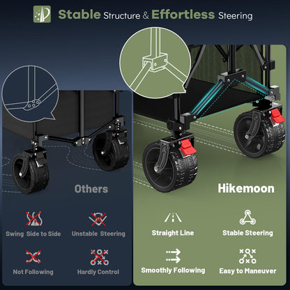 Hikemoon 400L Double Decker Wagon with Tailgate 54'' Extra Long, 560LBS Heavy Duty Wagons Carts Foldable, Big All-Terrain Wheels with Brakes, Utility Folding Cart for Beach, Camping, Sports, Black