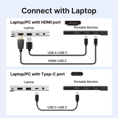 Laptop Screen Extender - Ultra-Thin 1.3lbs 14" FHD IPS Dual Portable Monitor Extension for Laptop, Attachment Plug & Play for 13-17" Laptops, Second Extra Travel Display for Windows/Mac/Android