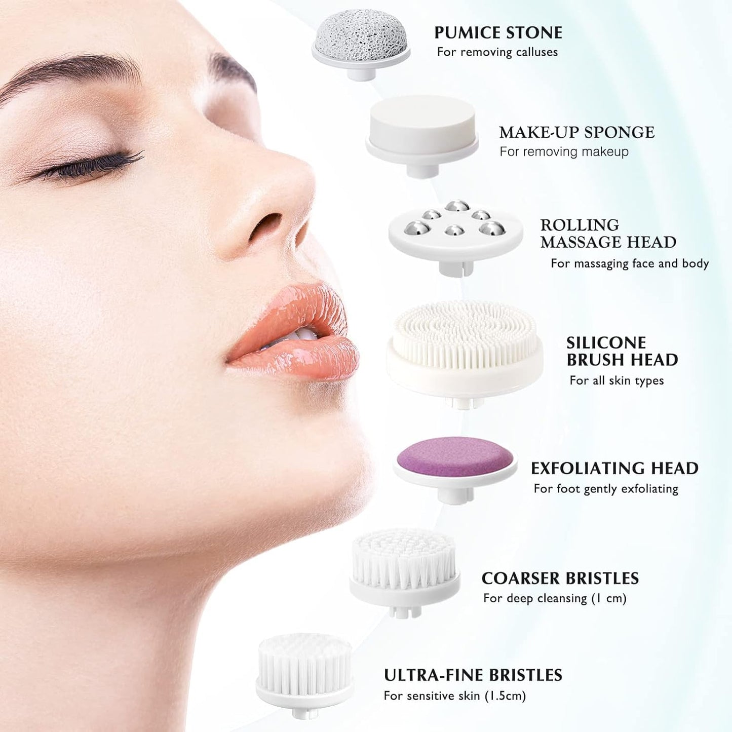 COSLUS Facial Cleansing Brush Silicone Face Scrubber: 2 in1 FBS-D Electric Exfoliating Massage Device Waterproof Deep Cleaning Exfoliation Rotating Spa Machine - Electronic Skin Care Wash Clean System