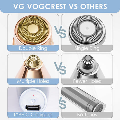 VG VOGCREST Eyebrow & Facial Trimmer: 2 in1 Rechargeable Facial Hair Removal & Eyebrow Shaver - Body Razor with Built-in LED Light (Rose Gold)