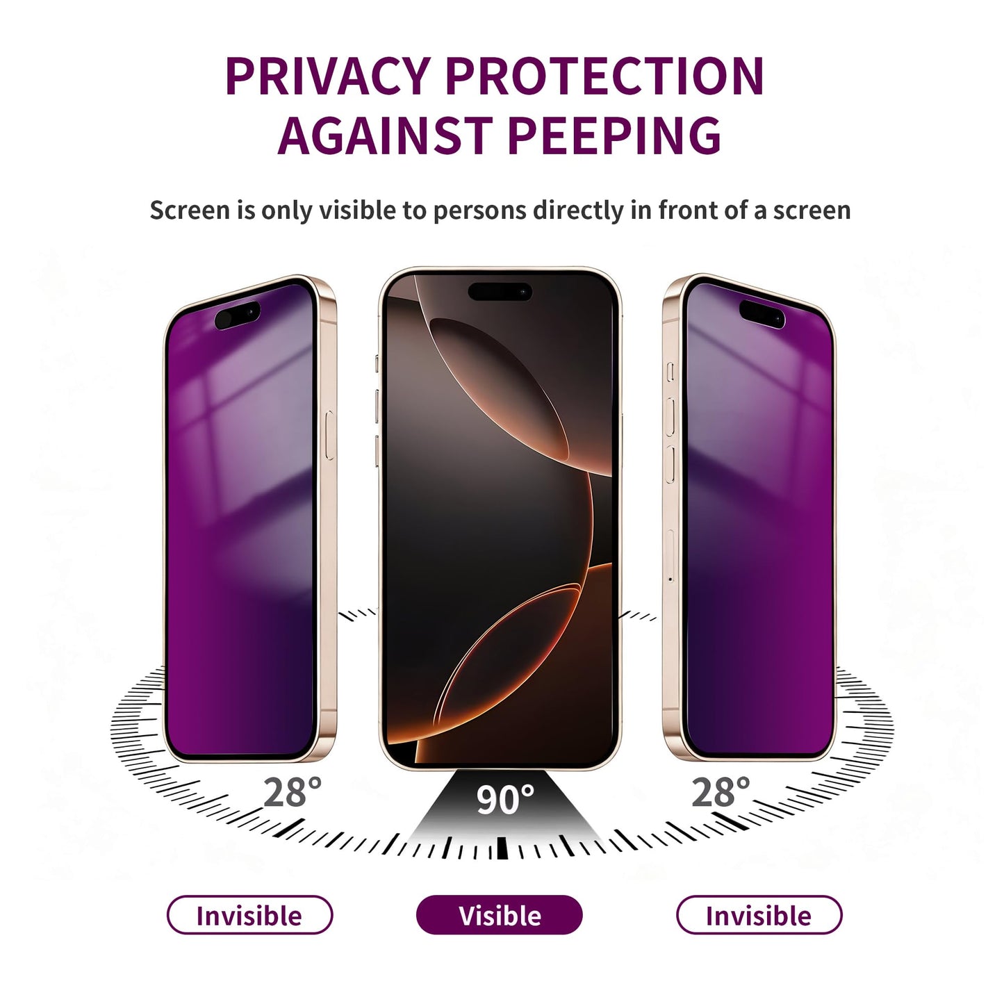 2 Pack Privacy Screen Protector for iPhone 16 Pro Max Tempered Glass 6.9inch Private Saver Anti-Spy Eye Protection Anti-Scratch Full Coverage