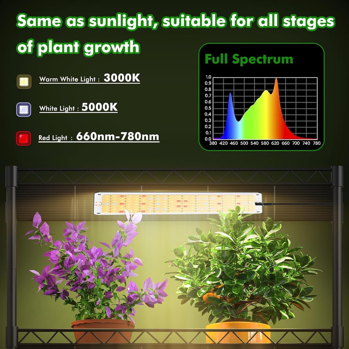 LED Grow Lights for Shelves 4pack, Grow Lights for Indoor Plants,616LEDs Full Spectrum, Grow Light for Under Cabinet Plant, Grow Lamp with 3/9/12H Timer,10 Dimmable Levels for Plant Growing