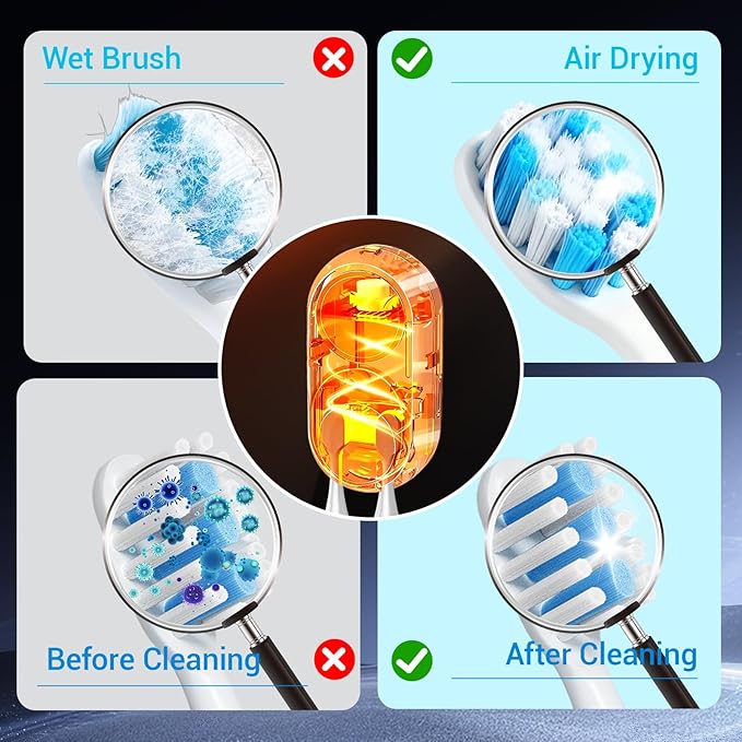 Smart Electric Toothbrush Holders