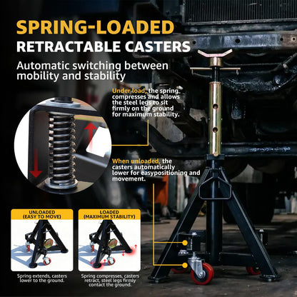 BESTOOL 16 Ton Heavy Duty Jack Stands Pair – 35,000 lbs Rated Capacity, Adjustable 26" to 40.9", Rolling Design for Trucks, Trailers, Tractors & Heavy Equipment