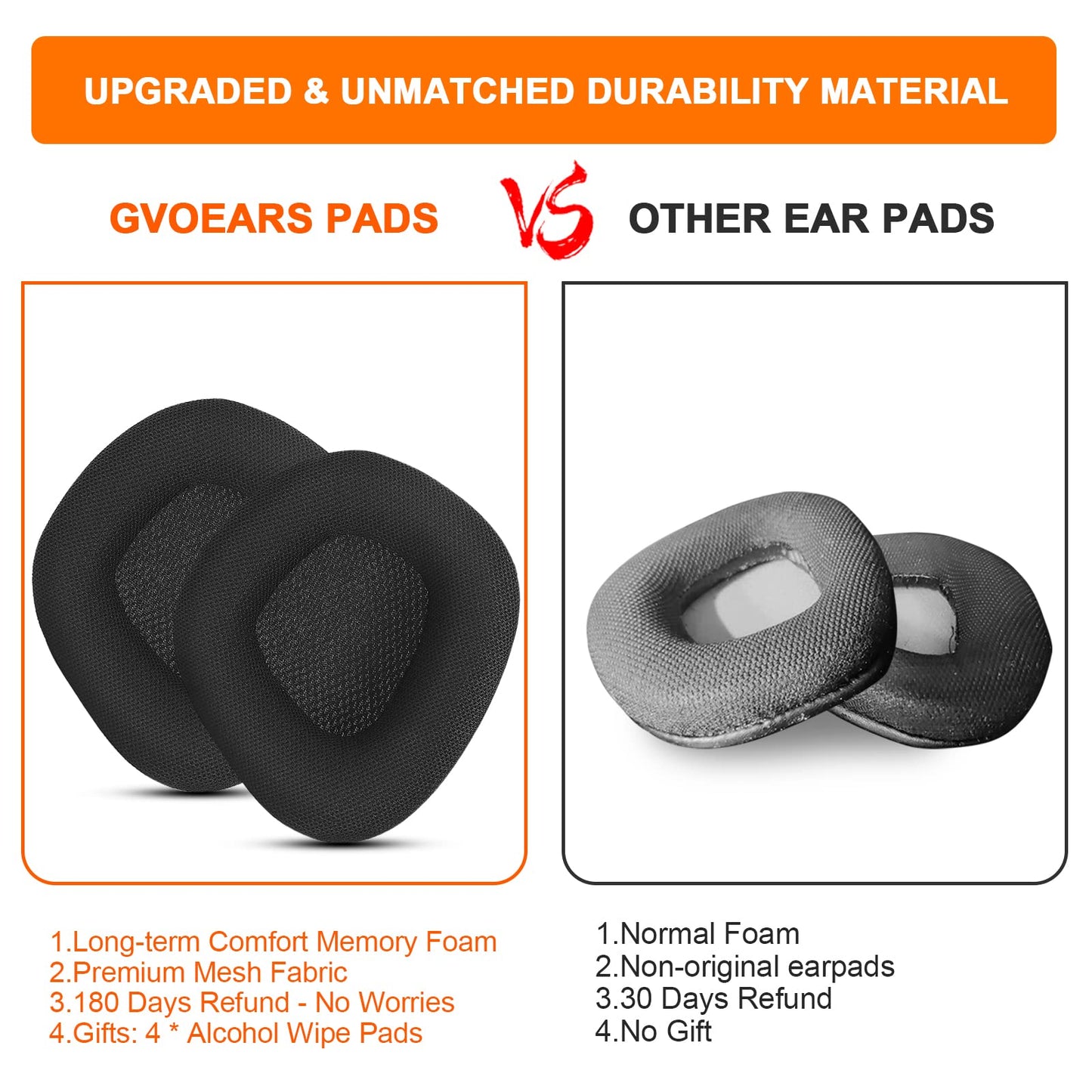 Replacement Ear Pads Cushions for Corsair Void & Corsair Void PRO RGB Wired/Wireless Gaming Headsets with Black Mesh Fabric, Memory Foam - Black