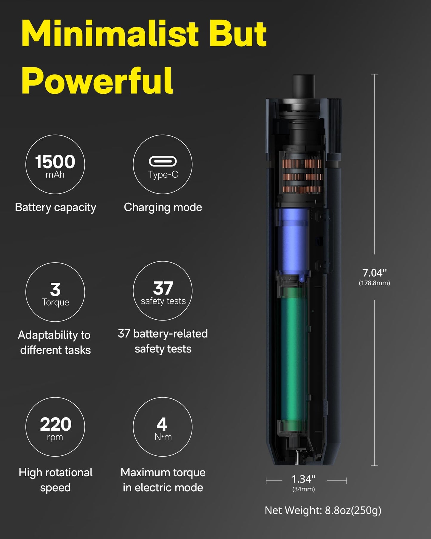 HOTO Electric Screwdriver Set, 3.6V Rechargeable Screwdriver Set with 12 S2-Steel Bits, Cordless Power Screwdriver with LED Light, All-in-One Design, 3 Torque, 4N·m 1500mAh, USB-C Charging